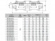 Компенсатор 2КСО-25-500-400-1.3 Ду 500 Ру 25 двухсильфонный осевой