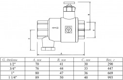 Клапан обратный VALTEC VT.171.N.05 3/4&amp;quot; DN 20 PN 40 пружинный резьбовой, с дренажем и воздухоотводчиком, латунный с никелевым покрытием