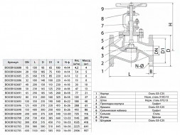 Вентиль запорный ADL Гранвент KV40 DN 15