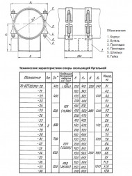 Опора Дн 720 ТС 627.00.000-032 серия 5.903-13 выпуск 8.95 скользящая бугельная
