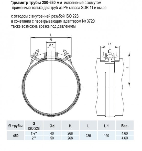Врезной хомут HAWLE 5250 DN 450 PN 16 системы HAKU с отводом с внутренней резьбой 2&amp;quot;*