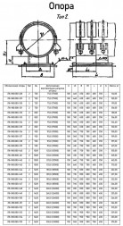 Опора Л8-180.000-149 скользящая направляющая