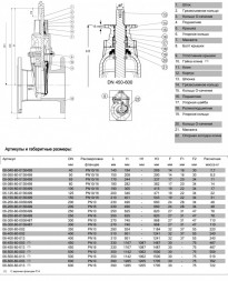 Задвижка AVK 06/80 DN 500 PN 10 клиновая фланцевая