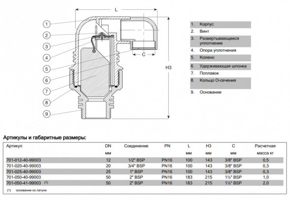 Клапан AVK 701/40 DN 25 PN 16 воздушный комбинированный резьбовой