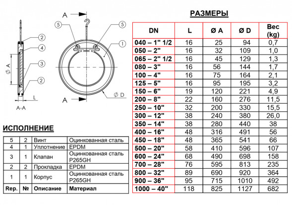 Клапан Tecofi CB5440 DN 250 обратный одностворчатый межфланцевый PN 16