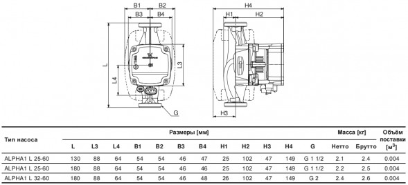Насос циркуляционный Grundfos Alpha1 L 32-60 180