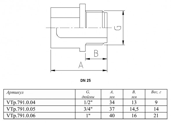Пробка VALTEC VTp.791 НР 1&amp;quot; DN 25 PN 25 полипропиленовая