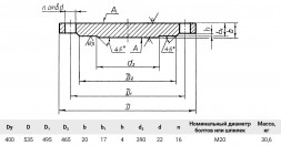 Заглушка 1-400-6 Сталь 20 АТК 24.200.02-90 стальная фланцевая Ду400 Ру6