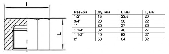 Заглушка Benarmo DN 25 PN 16 (1&amp;quot;) ВР