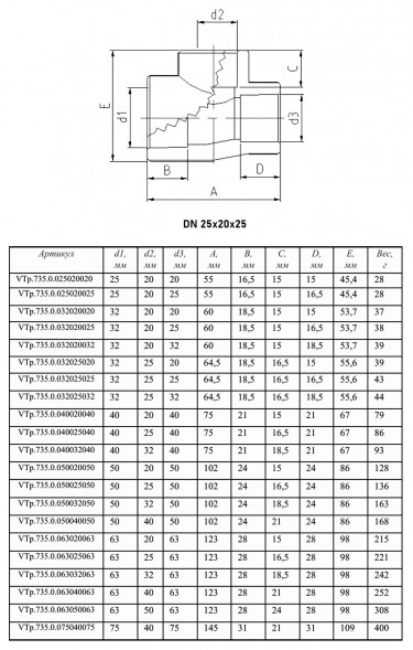 Тройник переходной VALTEC VTp.735 DN 25x20x25 PN 25 полипропиленовый