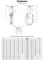 Задвижка Kvant KV02 DN 50 PN 10 шиберная межфланцевая со штурвалом