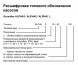 Насос циркуляционный Grundfos Alpha1 L 32-80 180