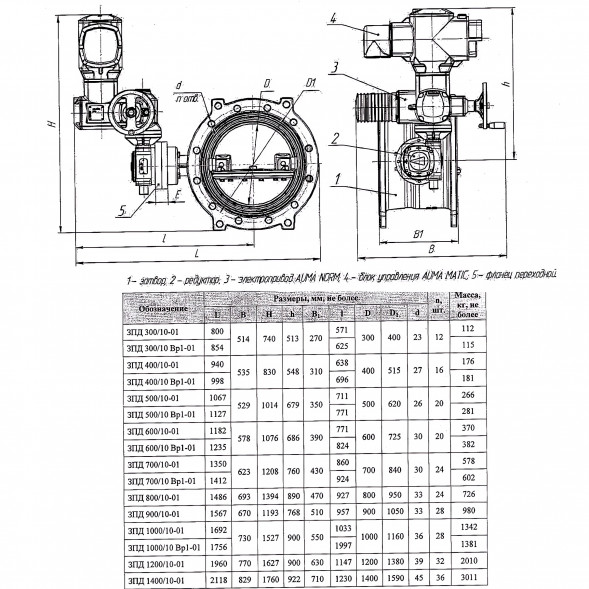 Затвор ЭНЭКОС Вр1 DN 700 PN 10 поворотный фланцевый с двойным эксцентриком с редуктором, электроприводом и блоком управления