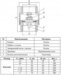 Клапан обратный латунный VALFEX VF.161.L.012 Ду 15 Ру 40 с латунным штоком