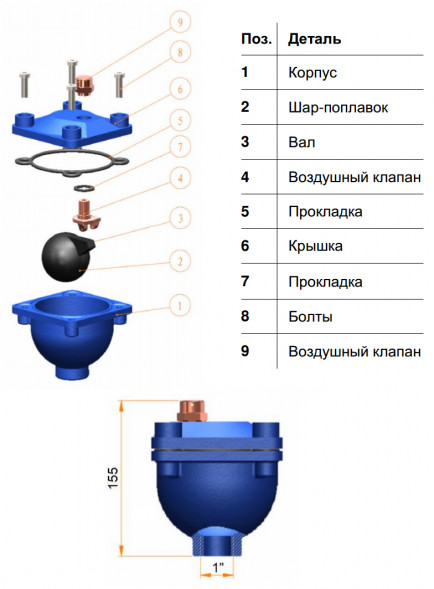 Вантуз автоматический Benarmo DN 25 PN 16 вертикальный
