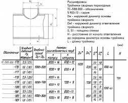 Тройник стальной 1020x10-820х9 1 ТС-588.000 серия 5.903-13 переходный сварной