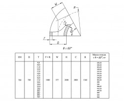 Отвод стальной 60-2-720х30-12Х18Н10Т ГОСТ 17375-2001 бесшовный крутоизогнутый