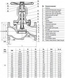 Клапан запорный Benarmo 3210W DN 20 PN 16 сильфонный фланцевый