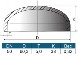 Заглушка 60,3х5,6 (ду50) ГОСТ 17379-2001 эллиптическая стальная