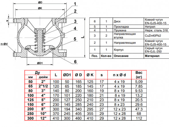 Клапан Tecofi CA3241 DN 125 обратный осевой фланцевый PN 16