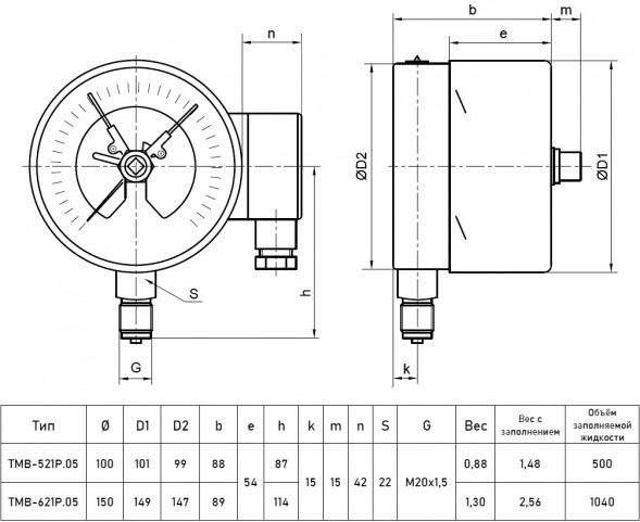 Мановакуумметр РОСМА ТМВ-621Р.05 (-0,1...0,15 МПа) Дкорп=150мм кл. 1,5 M20x1,5 коррозионностойкий виброустойчивый с ЭКП радиальный 00000014095