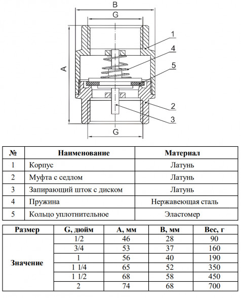 Клапан обратный латунный VALFEX VF.161.L.100 Ду 25 Ру 40 с латунным штоком