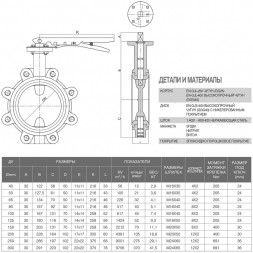 Затвор FAF 3650 DN 50 PN 16 дисковый фланцевый с рукояткой