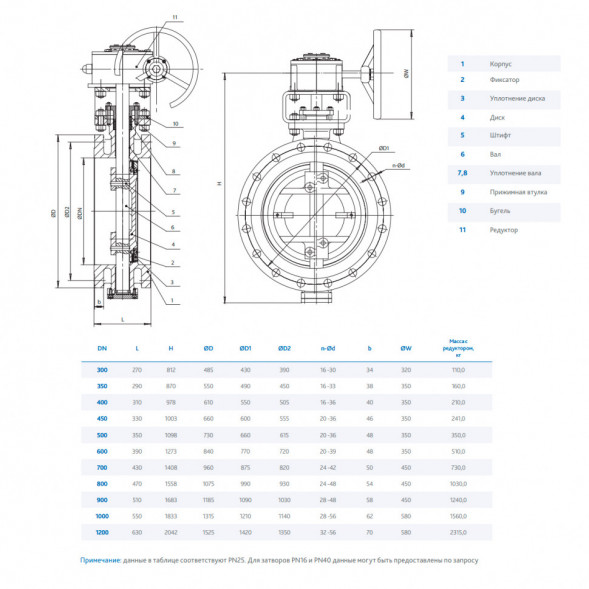 Затвор DENDOR 027F DN 400 PN 16 поворотный дисковый с тремя эксцентриситетами фланцевый стальной