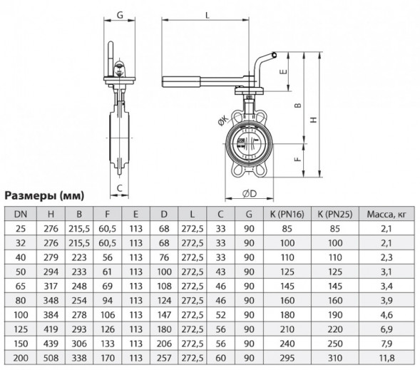 Затвор ЗПСС ADL ГРАНВЭЛ DN 150 PN 25 с рукояткой MRR