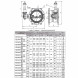Затвор ЭНЭКОС DN 300 PN 16 поворотный фланцевый с двойным эксцентриком с редуктором и телескопическим удлинителем