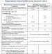 Скальный лист СЛ-630-О однослойный