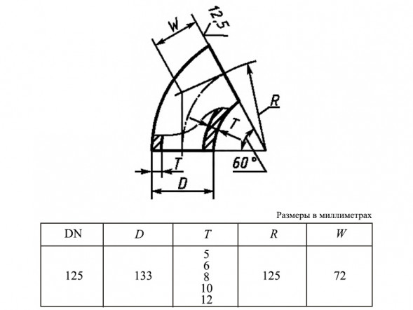 Отвод 60-133х5,0-09Г2С ГОСТ 30753-2001 стальной бесшовный крутоизгогнутый