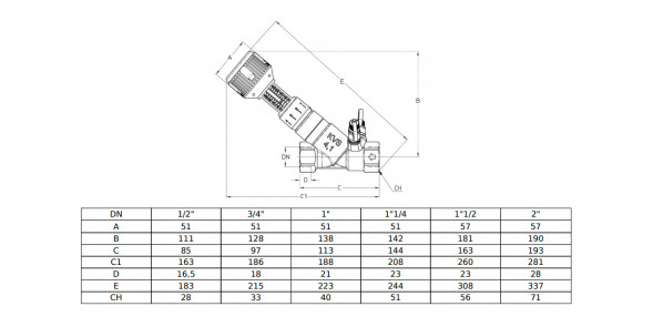 Клапан Cim 747OTS 1 1/4&amp;quot; Ру 25 балансировочный Cimberio