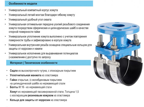 Врезной хомут HAWLE 3510 DN 500-150 PN 16 универсальный фланцевый