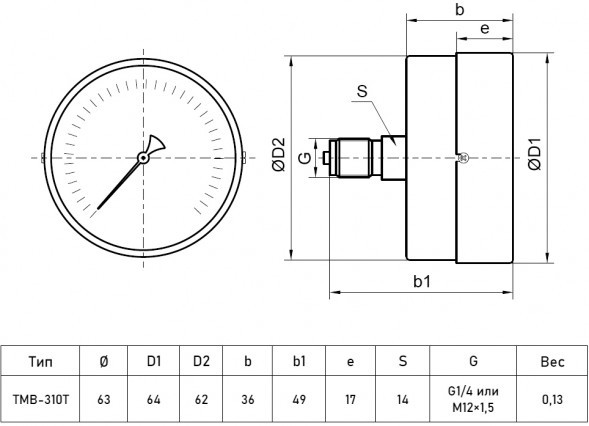 Мановакуумметр РОСМА ТМВ-310Т.00 (-0,1...2,4 МПа) Дкорп=63мм кл. 1,5 G1/4&amp;quot; общетехнический с повышенным кл.т. осевой УТ-00050149