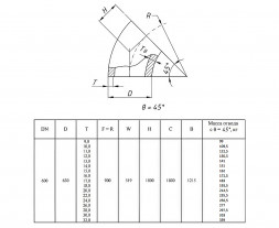 Отвод стальной 45-2-630х10-12Х18Н10Т ГОСТ 17375-2001 бесшовный крутоизогнутый