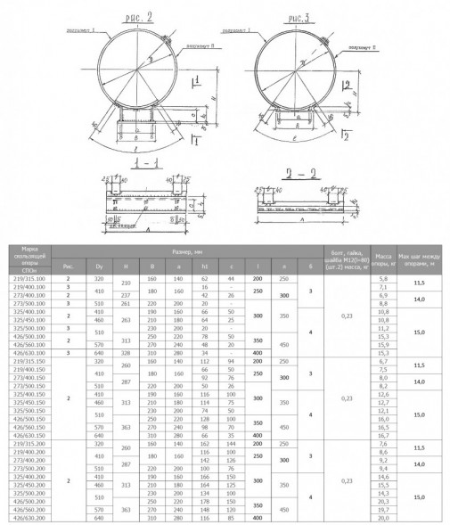 Опора СПОн 325/400.200 Ду 410 мм 1-487-1997.02 скользящая для труб в ППУ