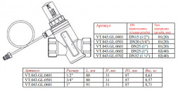 Автоматический регулятор перепада давления Valtec VT.043.GL 1 1/4&amp;quot; DN 32 PN 25 регулируемый с латунным корпусом, 5-60 кПа