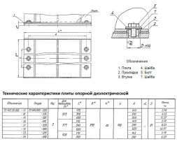 Плита опорная Дн 377 ТС 632.00.000-022 серия 5.903-13 выпуск 8.95 диэлектрическая