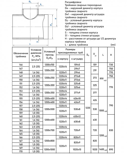 Тройник стальной 1220x14-720х9-2,5 163 ОСТ 34 10.764-97 переходный сварной