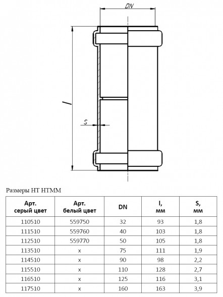 Муфта двойная PP-H Ostendorf HT HTMM DN 125 двухраструбная, цвет серый