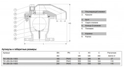 Клапан AVK 701/30 DN 200 PN 16 воздушный кинетический фланцевый