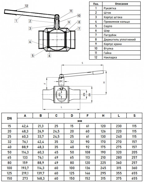 Кран шаровой Danfoss JiP Full Bore WW DN 15 PN 40 стальной полнопроходный под приварку