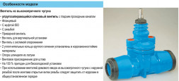 Вентиль для домового ввода Hawle 2600 DN 3/4&amp;quot;/D25 чугун с муфтами ISO для ПЭ труб