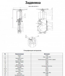 Задвижка Kvant KV02 DN 200 PN 10 шиберная межфланцевая со штурвалом