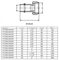 Переходник VALTEC VTi.908.I ВР 3/4&amp;quot; DN 28x20 PN 16 с накидной гайкой нержавеющая сталь