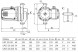 Насос циркуляционный Unipump UPC 32-120 220 с мокрым ротором H=12м Q=166л/мин арт. 79285