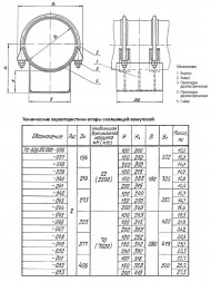 Опора Дн 194 ТС 626.00.000-037 серия 5.903-13 выпуск 8.95 скользящая хомутовая