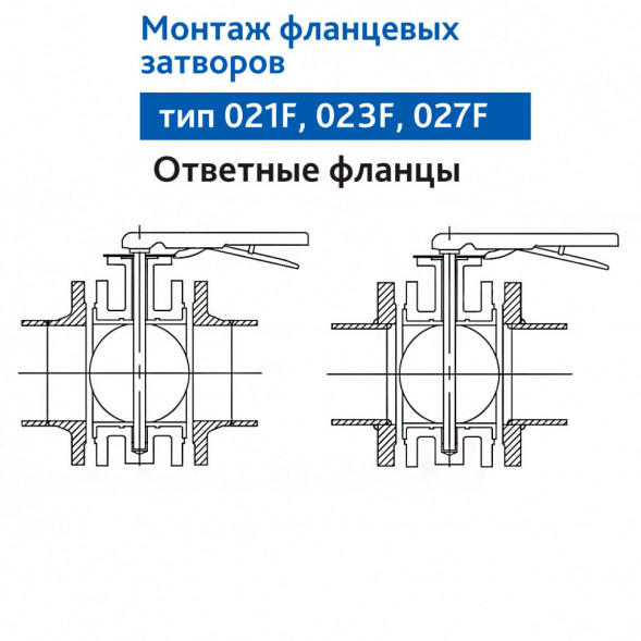 Затвор DENDOR 027F DN 450 PN 25 поворотный дисковый с тремя эксцентриситетами фланцевый стальной