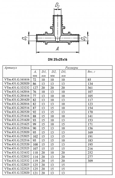 Тройник переходной VALTEC VTm.431.G DN 25x25x16 PN 16 латунный